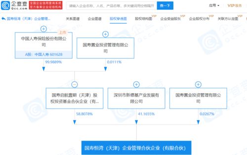 中國人壽關聯公司攜手成立企業管理合伙企業，注資37.41億元強化戰略布局