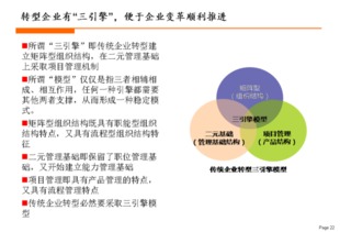 構建生態型企業管理模式 面向未來的組織進化